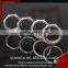 Wholesale Quality-Assured Durable Competitive Price Octagonal Nut