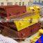 YK series Circular Vibrating Screen