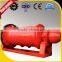 iron ore grinding ball mill prices