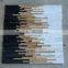 Lightweight cultured stone veneer lowes