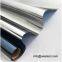 WeeTect Flexible Mirror