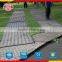 ground earthing mat with customized sizes and colors to meet your requirement