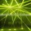 China Supplier 5R Scan Moving Head Disco Lights&Lighting