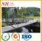 super durable Pure Polyester glossy powder paint