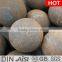 Medium Chromium Cast Iron Grinding Ball