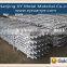 best price types of scaffolding system