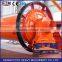 Iron ore ball mill