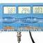 Multiparameter Water Quality Meter