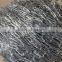 Galvanized chain/Industrial Chains/Anchor Chain with low price