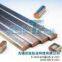 Titanium Bar And Titanium Alloy Rod