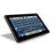 Home Automation system