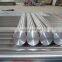 Nickel chromium molybdenum alloy 625 incoloy 925 thread rods