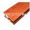 SHENGXIN China good price wood color aluminium profile to make doors windows cabinets and furniture kitchen