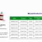 blood culturing bottle