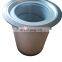 Manufacturer Atlas 2252631399 Oil separator industrial screw air compressor spare parts high quality LU200-250
