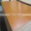 Medium Density Fiberboard From China Factory