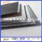 Fence Security System Stainless Steel Window Screen