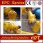 200kg/batch Gold Electrowinning and Desorption for CIL