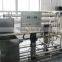 RO Water Plant Price in China