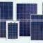 Good quality 50W 100w 150W 200W solar panel