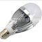 New design led corn light bulb