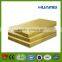 rock wool/mineral wool insulation board sheet