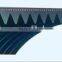 wedge wrapped v-belt