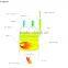 warehouse heater/outdoor heater/heater