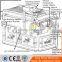 Agricultural grain seeds gravity separator / beans graivty separator