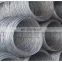 wholesale of Hot Rolled Steel Wire Rod 6.5mm-12.0mm