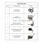 MC 0303-D3 Direct Drive Top And Bottom Feed Synchronizing Machine With Automatic Thread-cutting