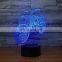 Cool 3D New World Game Lamp  7 Colors Change Led Night Light