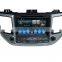 Factory Directly !android 4.4 Car Dvd Player for IX35 2015 +OEM+DVR+Dual Core !