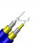 Unionfiber OEM/ODM fibra optica Duplex Fig. 8 Zipcord Spiral Armored  SM/MM OM3 OM4 optical fiber PVC LSZH  optical fiber cable