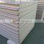 polyurethane sandwich panels for wall cladding