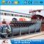 Hengchang good quality Spiral sand Washing Equipment
