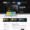Easy 3d Animation Software
