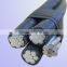 ABC cable with SANS1418 ASTM BS ICEA