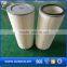 stainless steel perforated sheets filter mesh/perforated strainer basket mesh