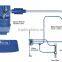 chain removal suction device wiht flat seamer machine