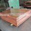 Thick copper plate/sheet