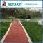 outdoor pervious concrete polymer admixture for low-volume pavements