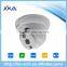 Best Price camera for security Highest Resolution