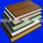 all kinds of colors decorative veneer fancy plywood