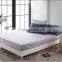Elastic 65% Polyester 35% Cotton Full Fitted Sheet