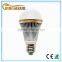 China Shenzhen CE ROHS 85-265v Aluminum bulb 7w 12v led bulb e27