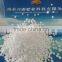 Good Price Manufacture With Urea 46 Fertilizer