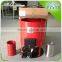 Carbon Dioxide Generator for Greenhouse
