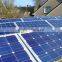 1000w high efficiency solar power bag charge laptop