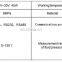 On-line Wellhead Multiphase Flow meter